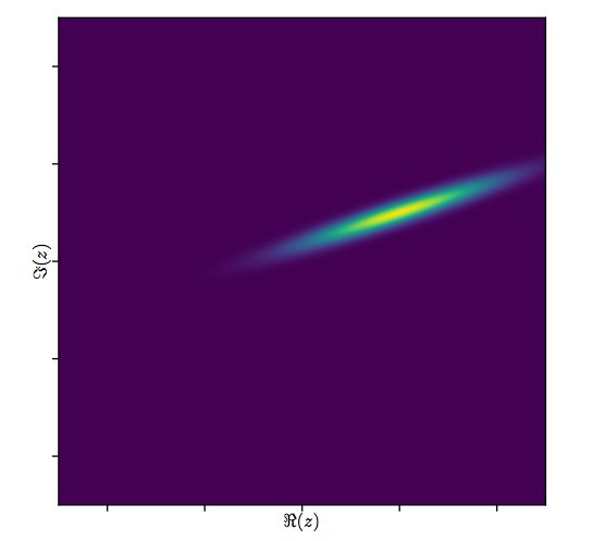 The density of a complex univariate normal distribution