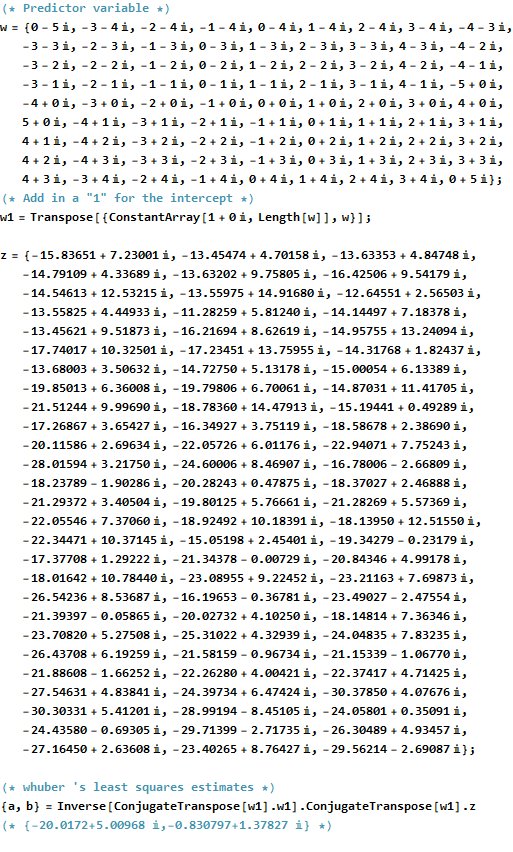 Data and least squares estimator